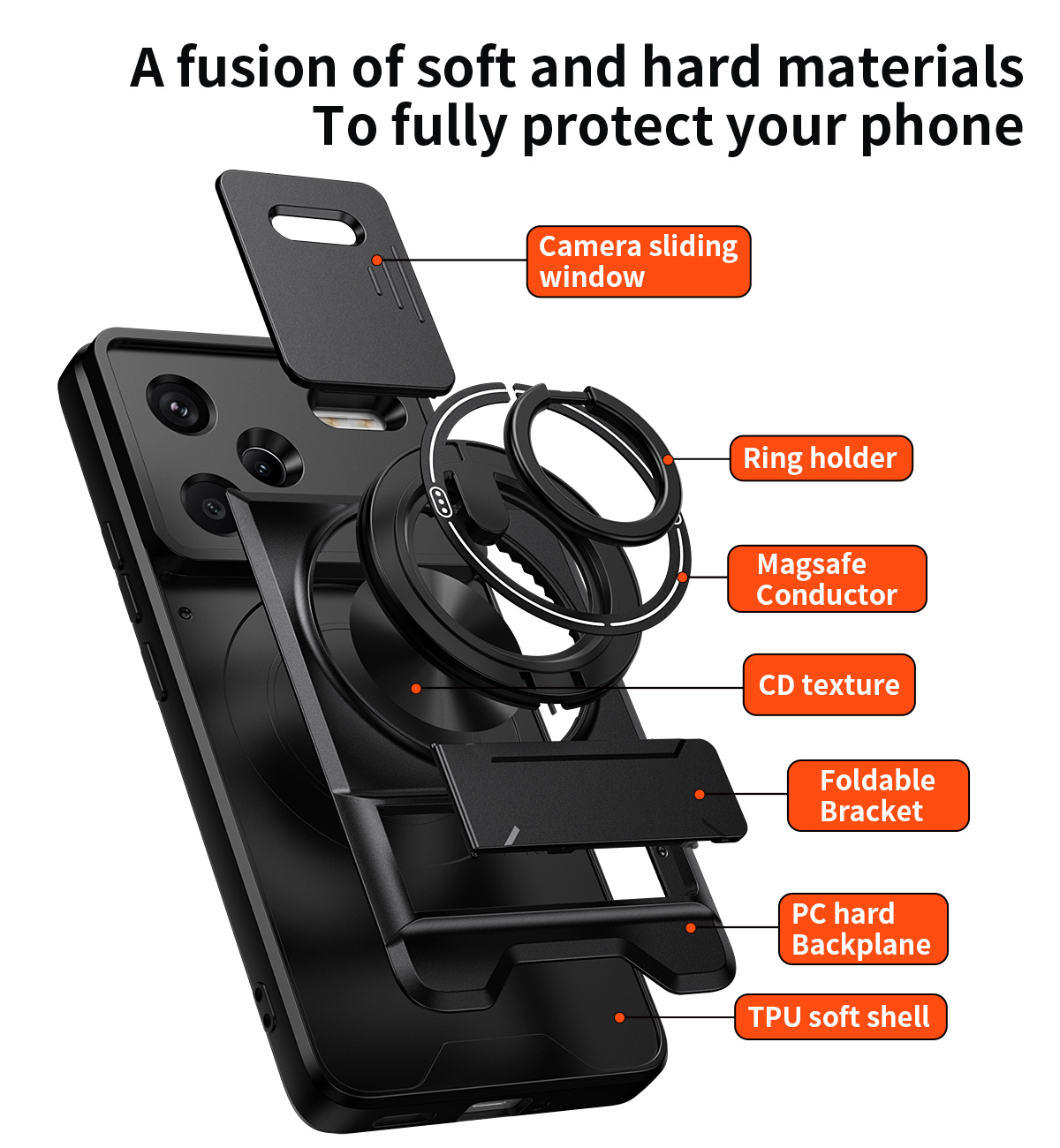 Custodia per telefono con obie - Phone Accessories Holder Car recensione e prezzo